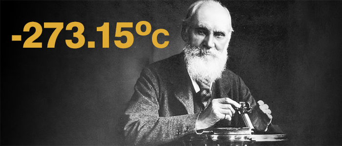 Black and white head and shoulder image of Lord Kelvin in his older years - wearing a suit and sporting a bushy beard. The numbers -273.15 degrees Celcius appear on the image