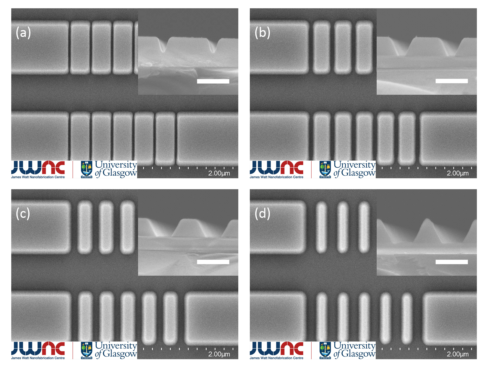 Fig.3, SEM images of Bragg gratings on LNOI with different duty cycles (mark-space ratios), (a) 80%, (b) 60%, (c) 40%, (d) 20%. The insertion in each figure shows the corresponding cross-section view from the grating region.
