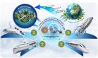 Roadmap paper shows how superconductors can decarbonise transport sector