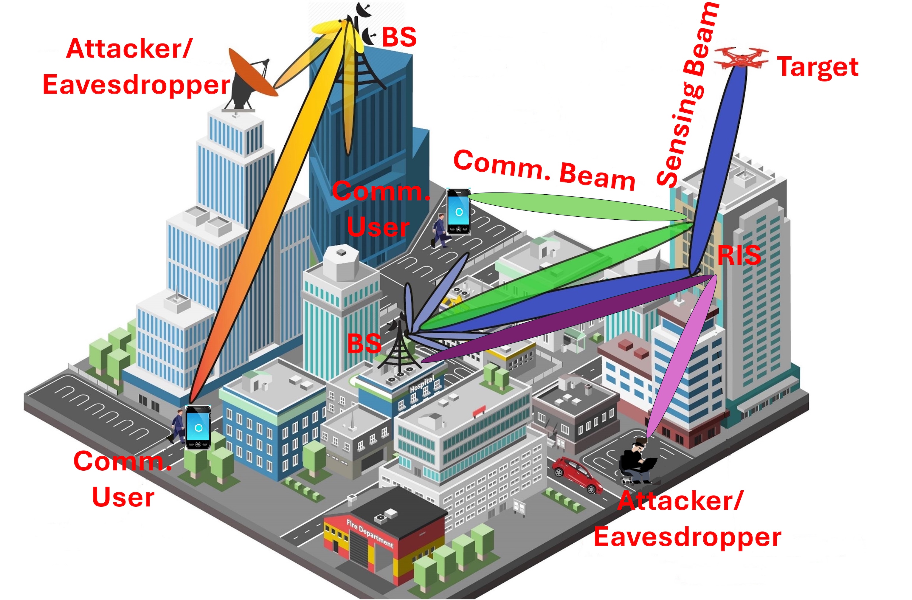 Comms tech breakthrough could help 6G networks cut through interference