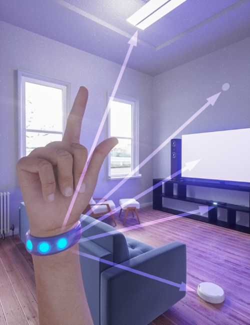 The conceptual schematic of self-powered wrist-worn gesture sensing.